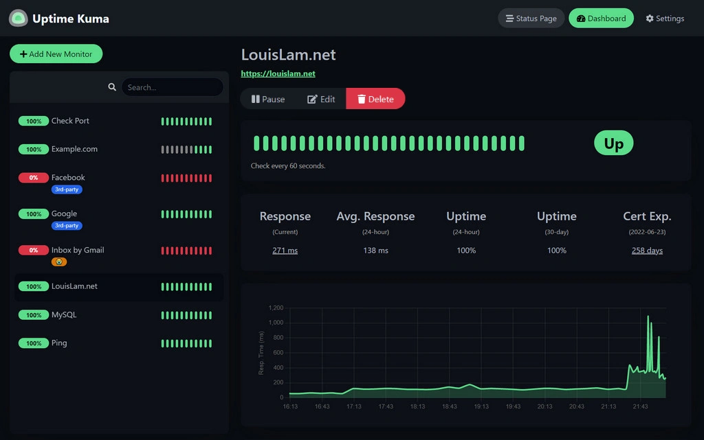 Managed Uptime Kuma Hosting